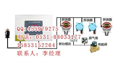 供应固定式可燃气体报警仪|可燃气体测漏仪